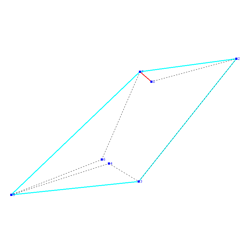 Flugauswertung